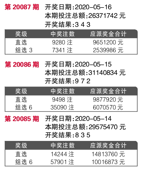 7777788888王中王传真,定性说明评估_VR48.591