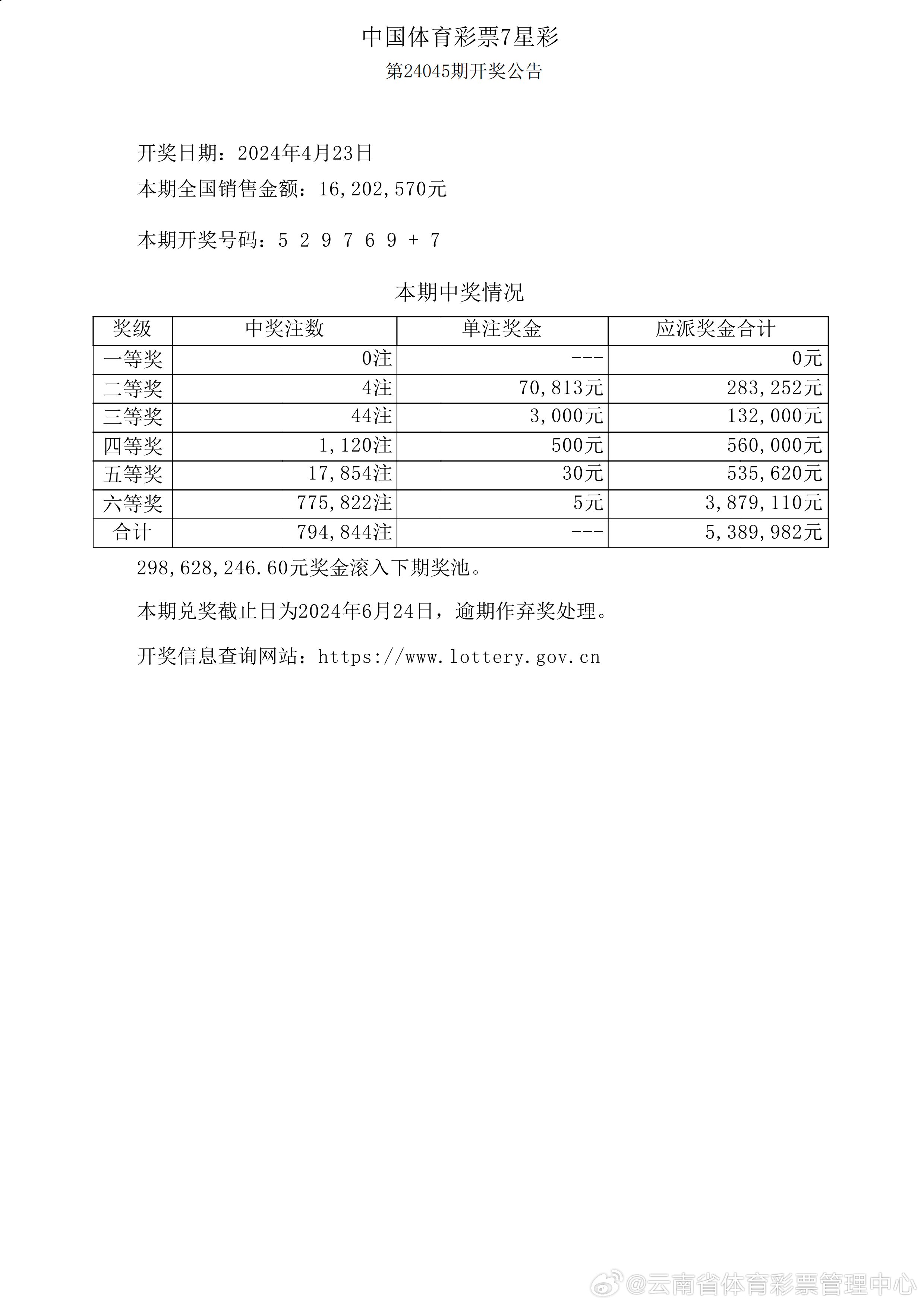 六会彩生肖开奖结果,调整细节执行方案_RX版82.24