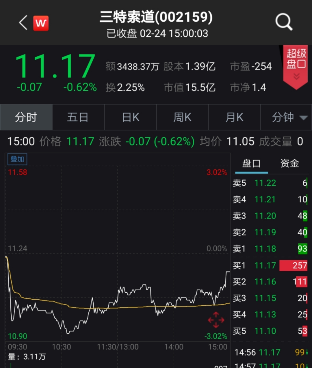 2024澳门特马今晚开奖097期,实地执行数据分析_高级版51.729