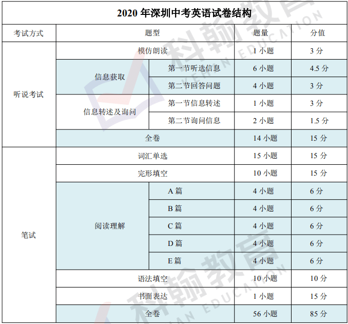 2024新奥开码结果,权威分析解释定义_M版13.341