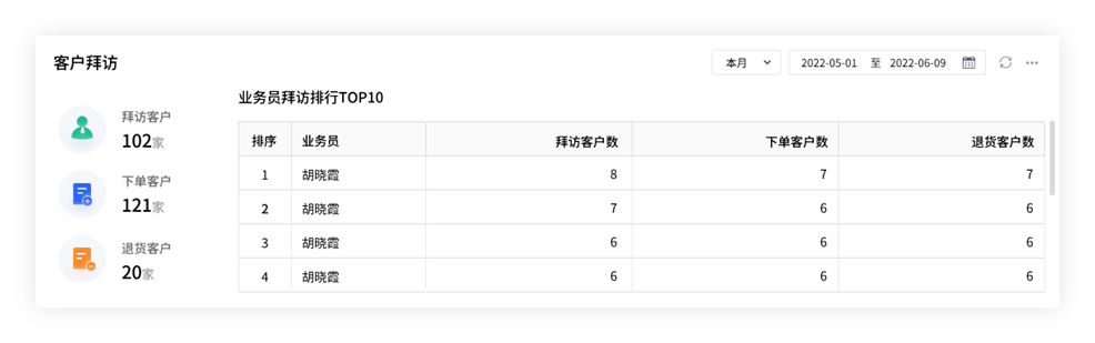 2024管家婆精准免费治疗,可靠研究解释定义_特别版83.46