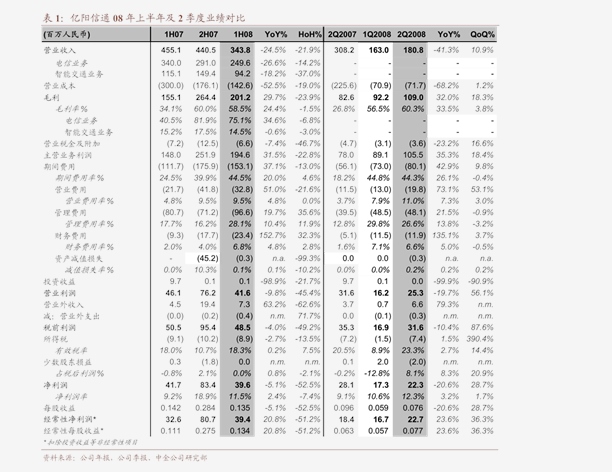 澳门王中王100期期中一期,现状解答解释定义_X版90.719