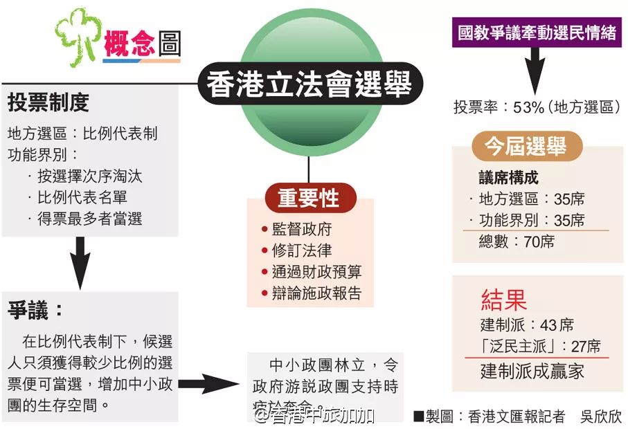 香港最快最准资料免费2017-2,合理化决策实施评审_策略版62.713