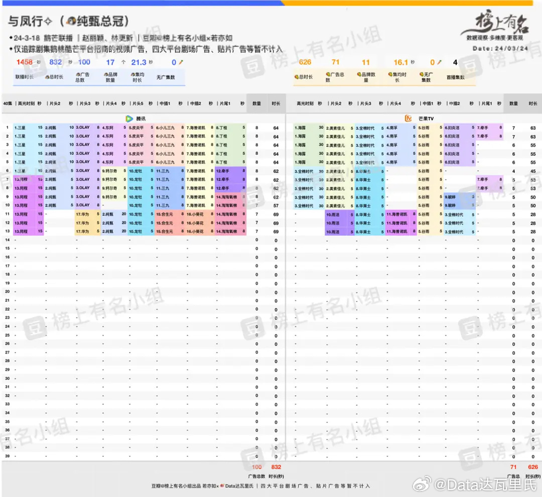 2024年管家婆的马资料,全面数据策略解析_36048.109