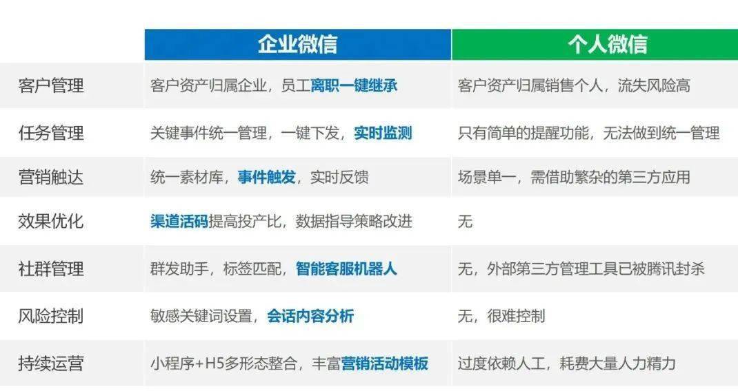 2024年澳门大全免费金锁匙,数据整合设计执行_云端版84.60