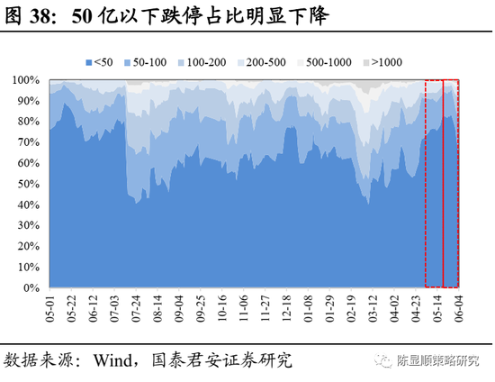 澳门天天免费精准大全,持续解析方案_XR134.351