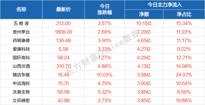 2004澳门天天开好彩大全,权威分析解释定义_4DM71.138