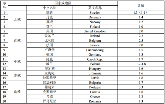 新奥门开奖记录,时代资料解释落实_工具版6.632