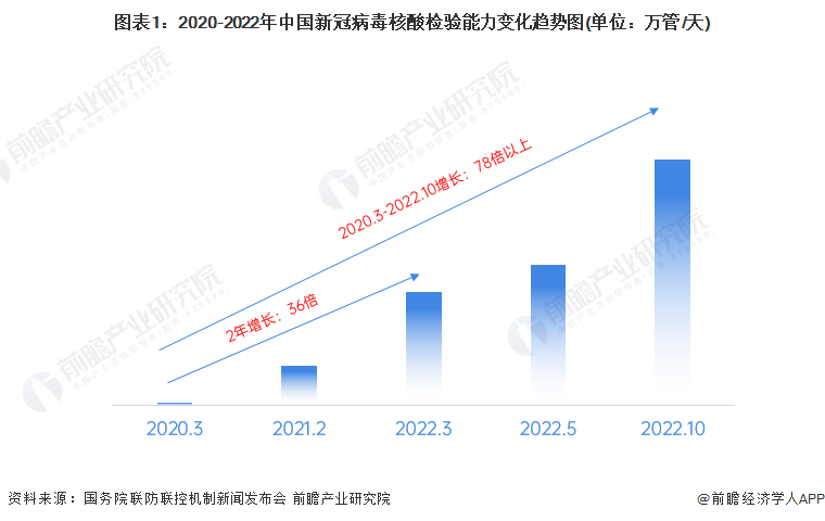 港澳台600图库,平衡实施策略_QHD版85.319