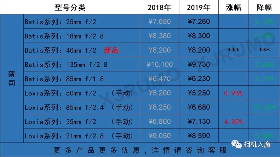 金多宝传真内部绝密资料,收益成语分析落实_Prime87.785