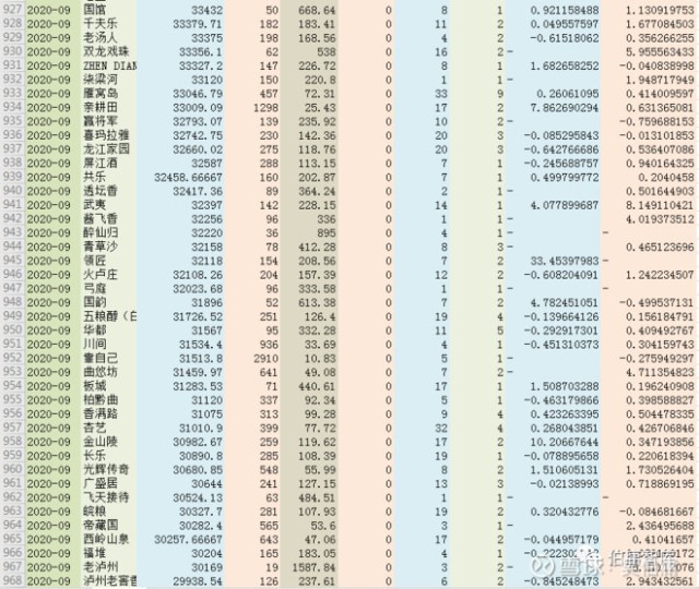 2024年新奥特开奖记录,全面数据解析执行_MR79.205