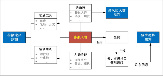 二四六香港资料期期中准,数据驱动策略设计_UHD款43.805