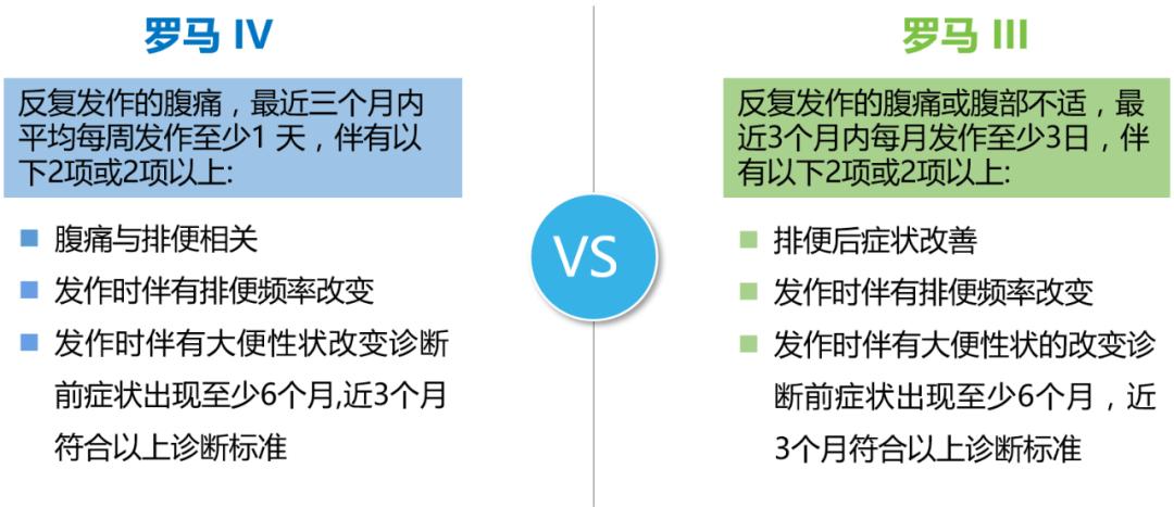 新奥天天正版资料大全,专业解答解释定义_标准版90.65.32