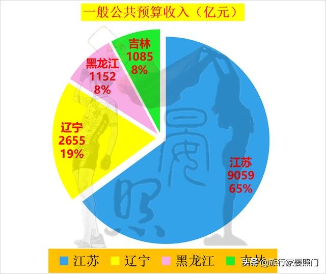 澳门三肖三码三期凤凰,实际解析数据_Premium12.152