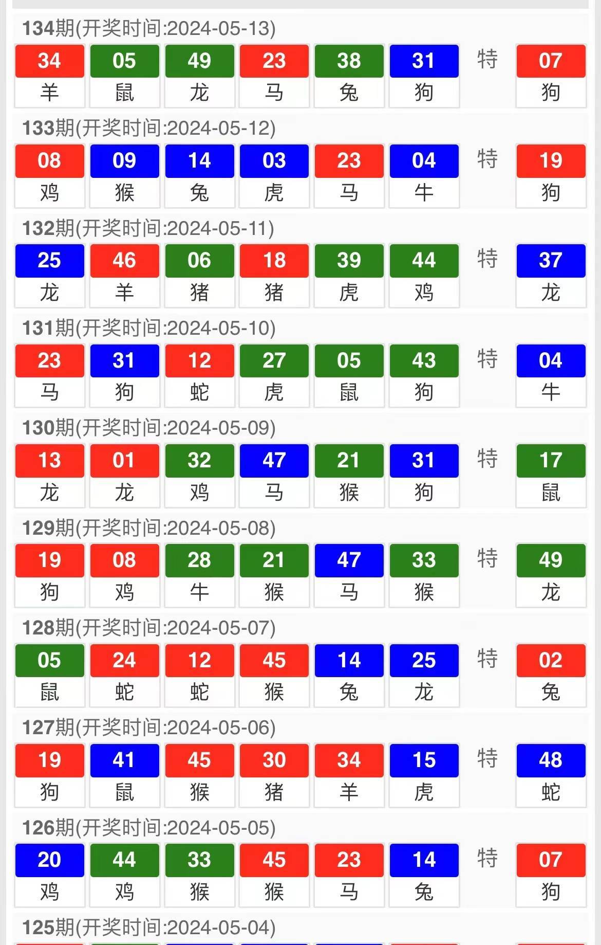 4949澳门特马今晚开奖,广泛的解释落实方法分析_工具版6.632