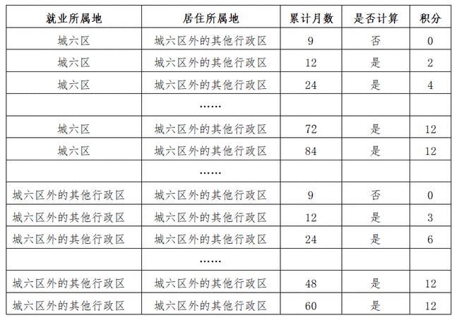 澳门开奖结果+开奖记录表210,资源实施方案_限量版41.489