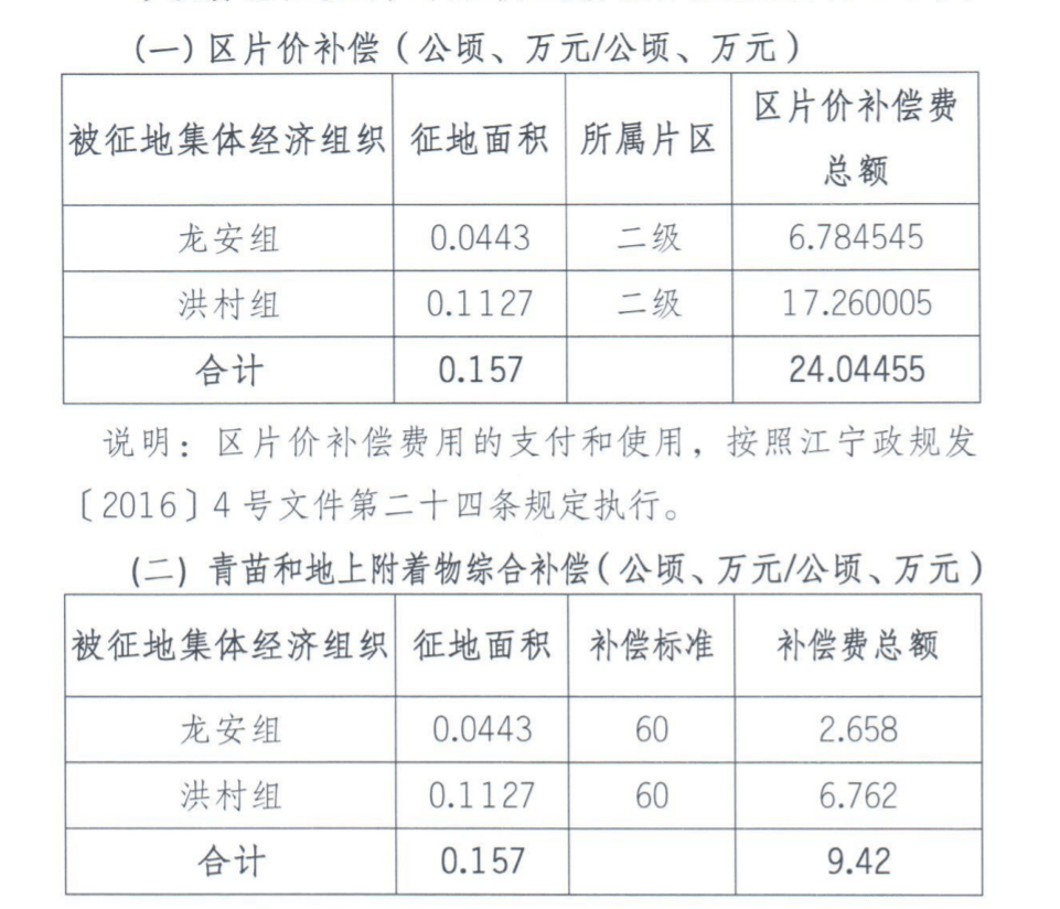 椒金山街道人事任命揭晓，塑造未来，激发新动能活力